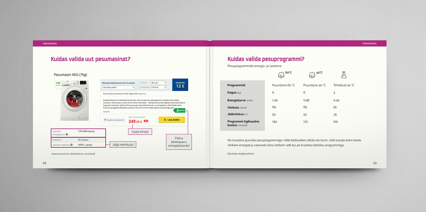 Layout Book Layout book design infographics infographic energy Energy saving economic
