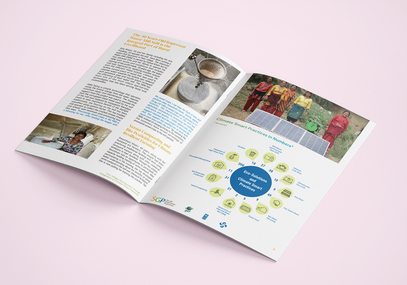 book Booklet booklet design brochure CRT/N graphic design  impact story nepal nepali design nepali designer