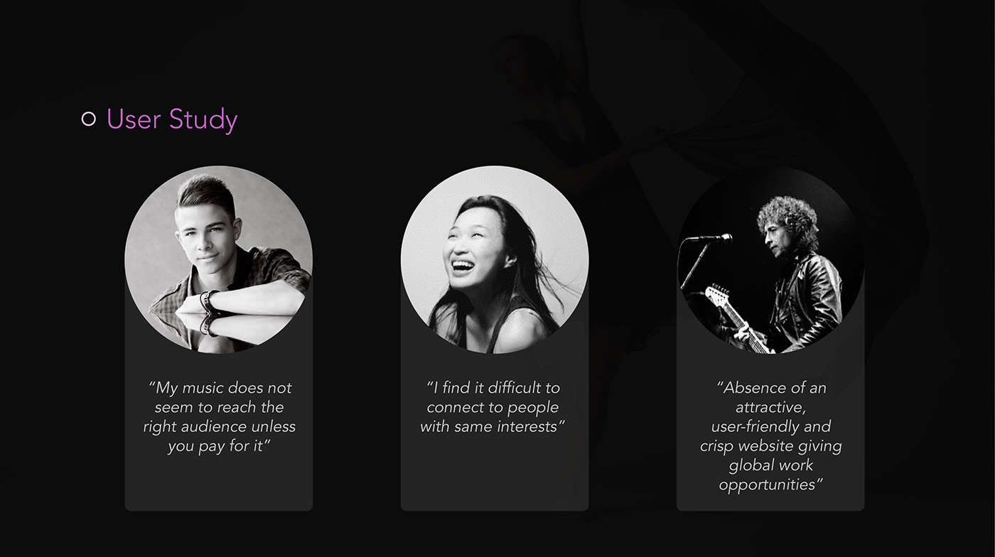 artists Online Portfolio profile DANCE   musicians