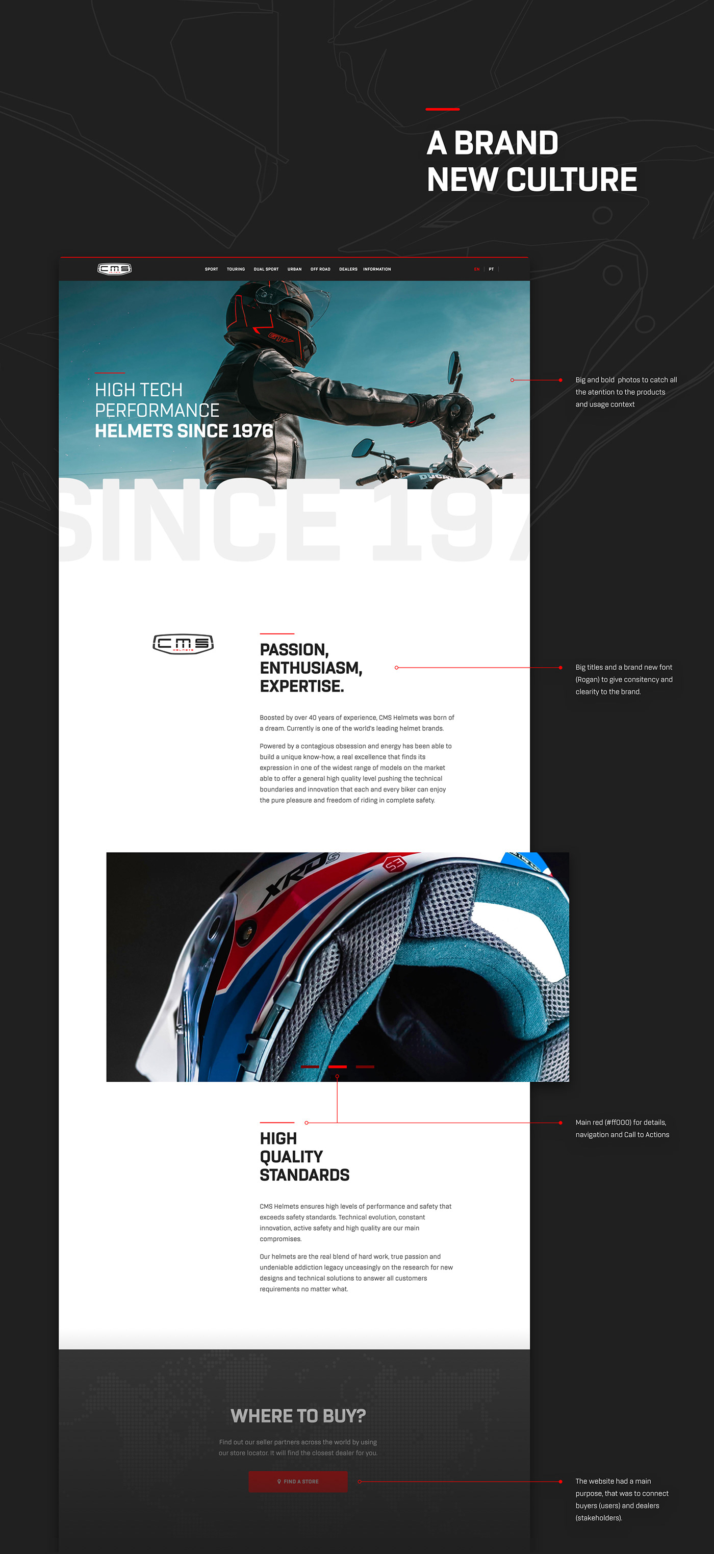 Web Design  UI&UX   UI/UX ui design UX design motorcycles helmets art direction  branding  Creative Direction 