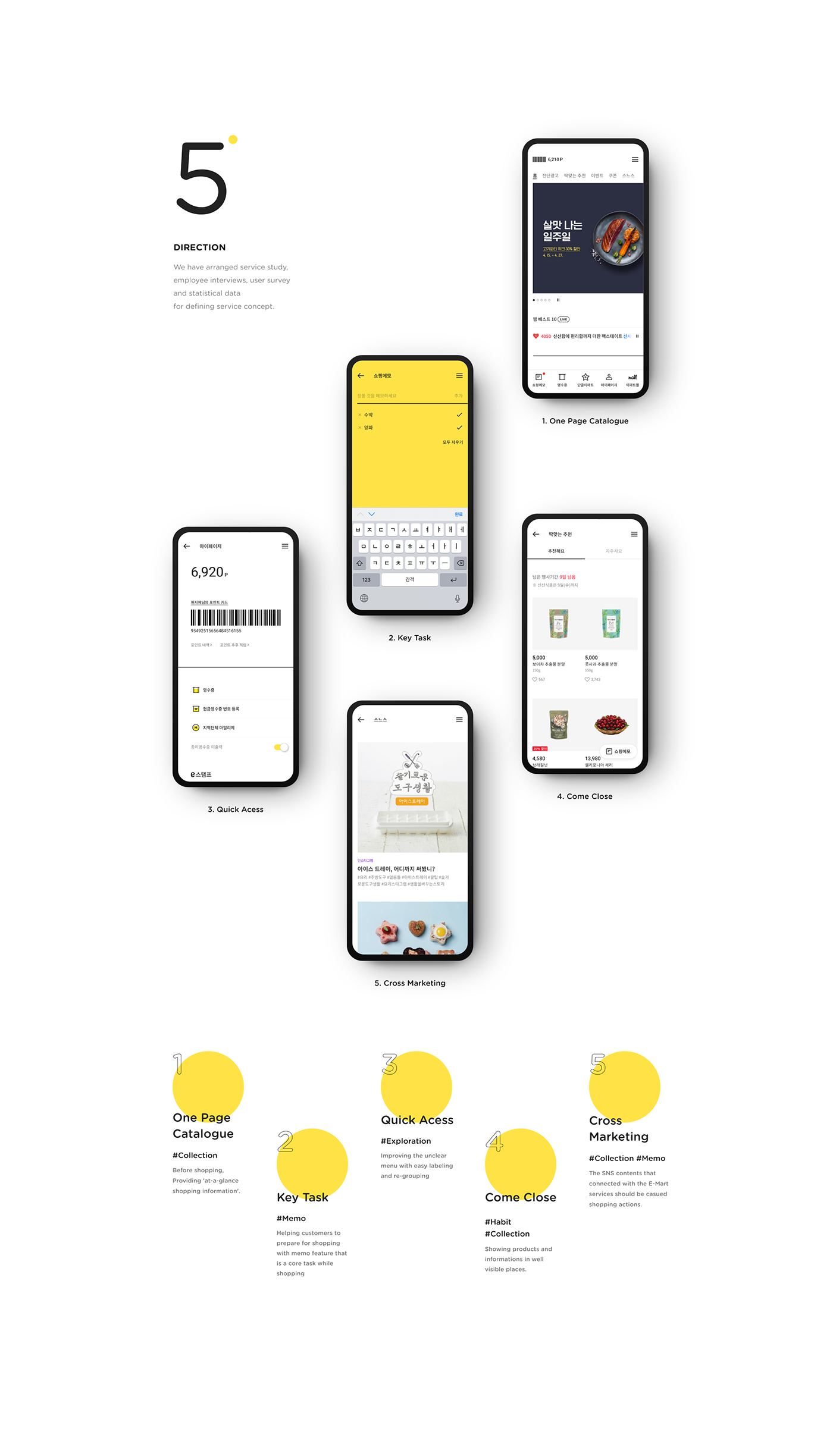 UI ux Web app mobile PlusX design emart Shopping e-commerce