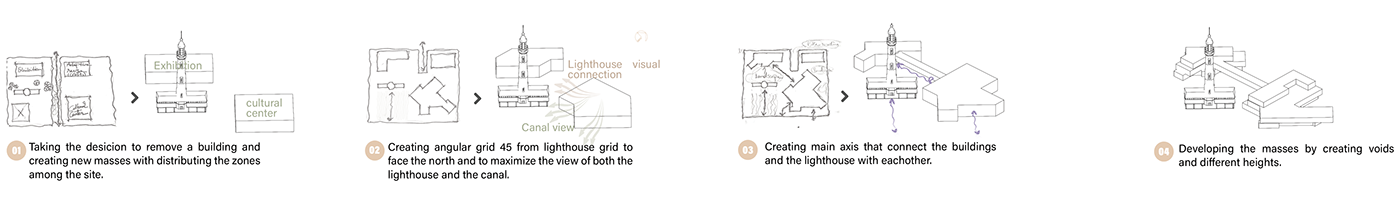 culture portsaid lighthouse center heritage art design visual identity architecture adaptive reuse