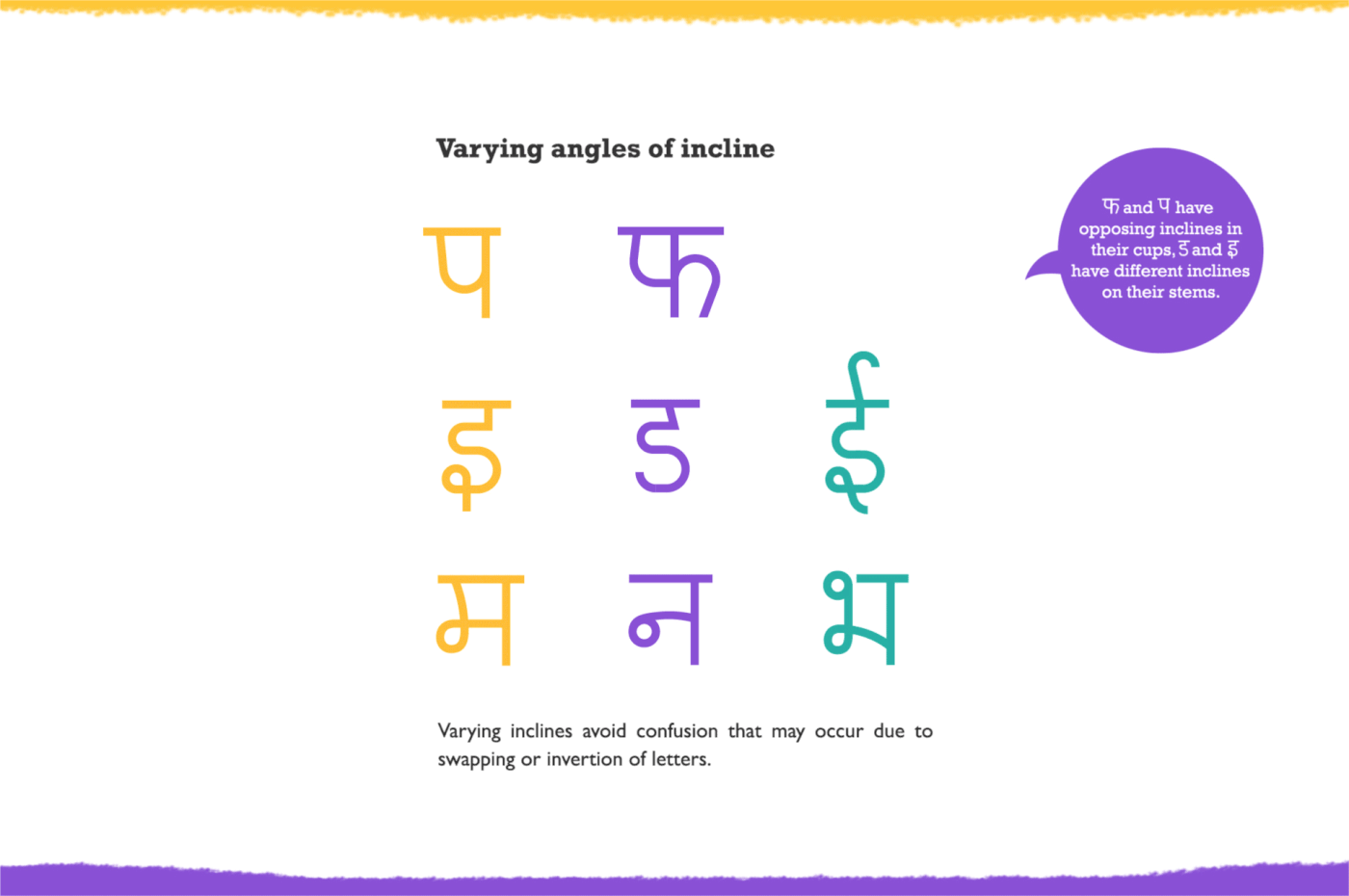 dyslexia devnagari Typeface typography   disability special needs hindi indian
