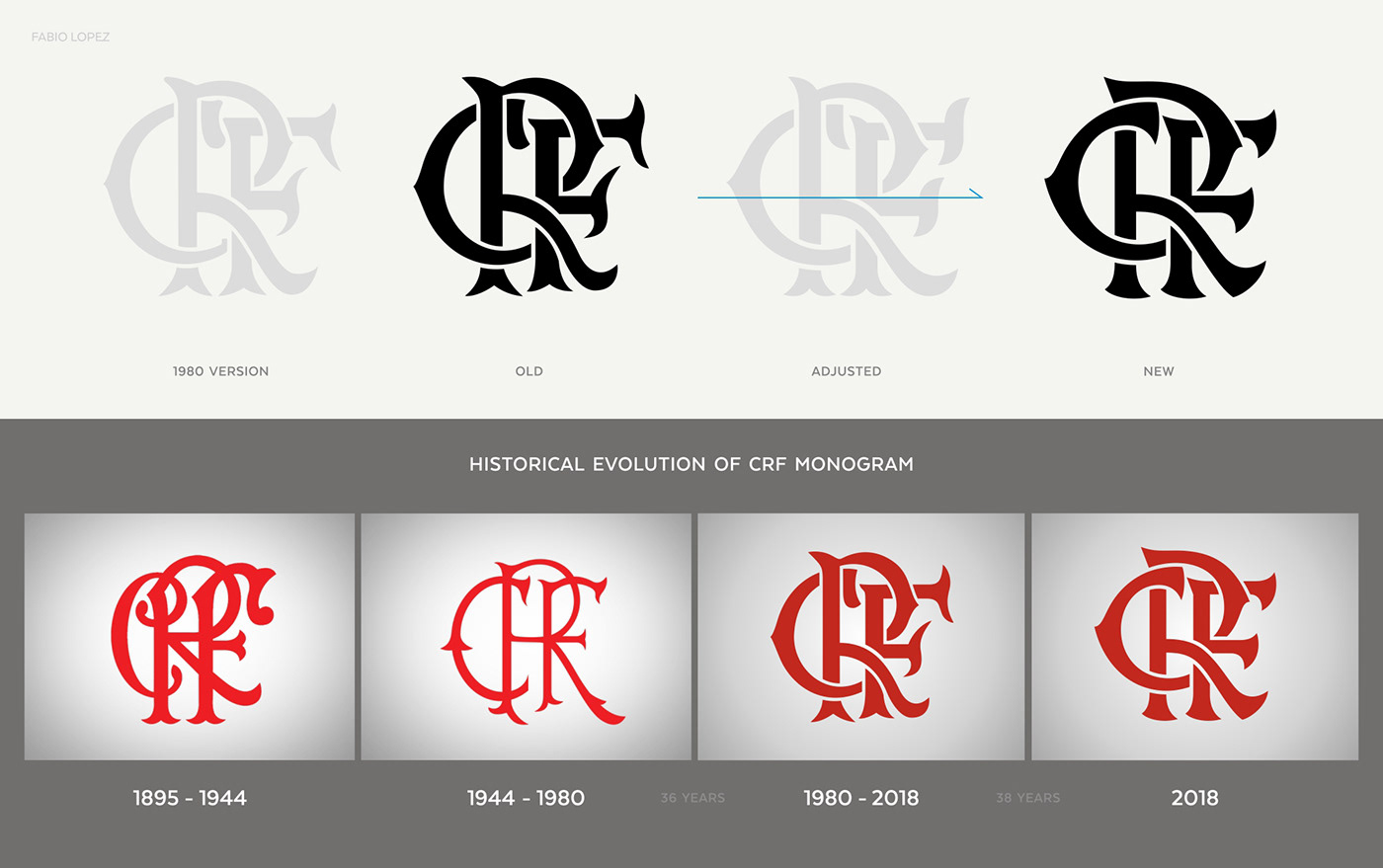 football flamengo soccer visual identity brand graphic design  typography   sports crest brazillian football