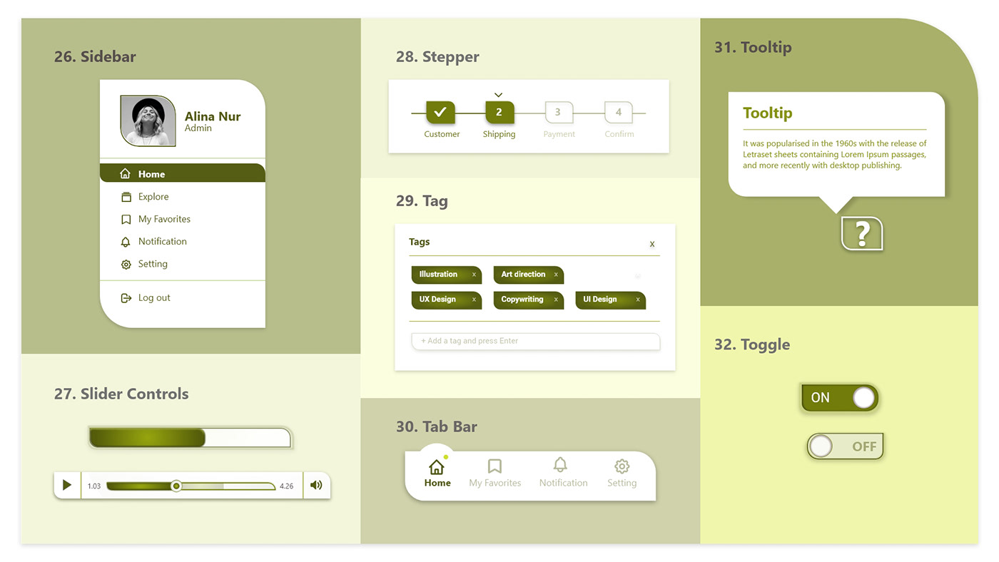 Figma UI ui element ui kit UI/UX user interface Web Design  Website