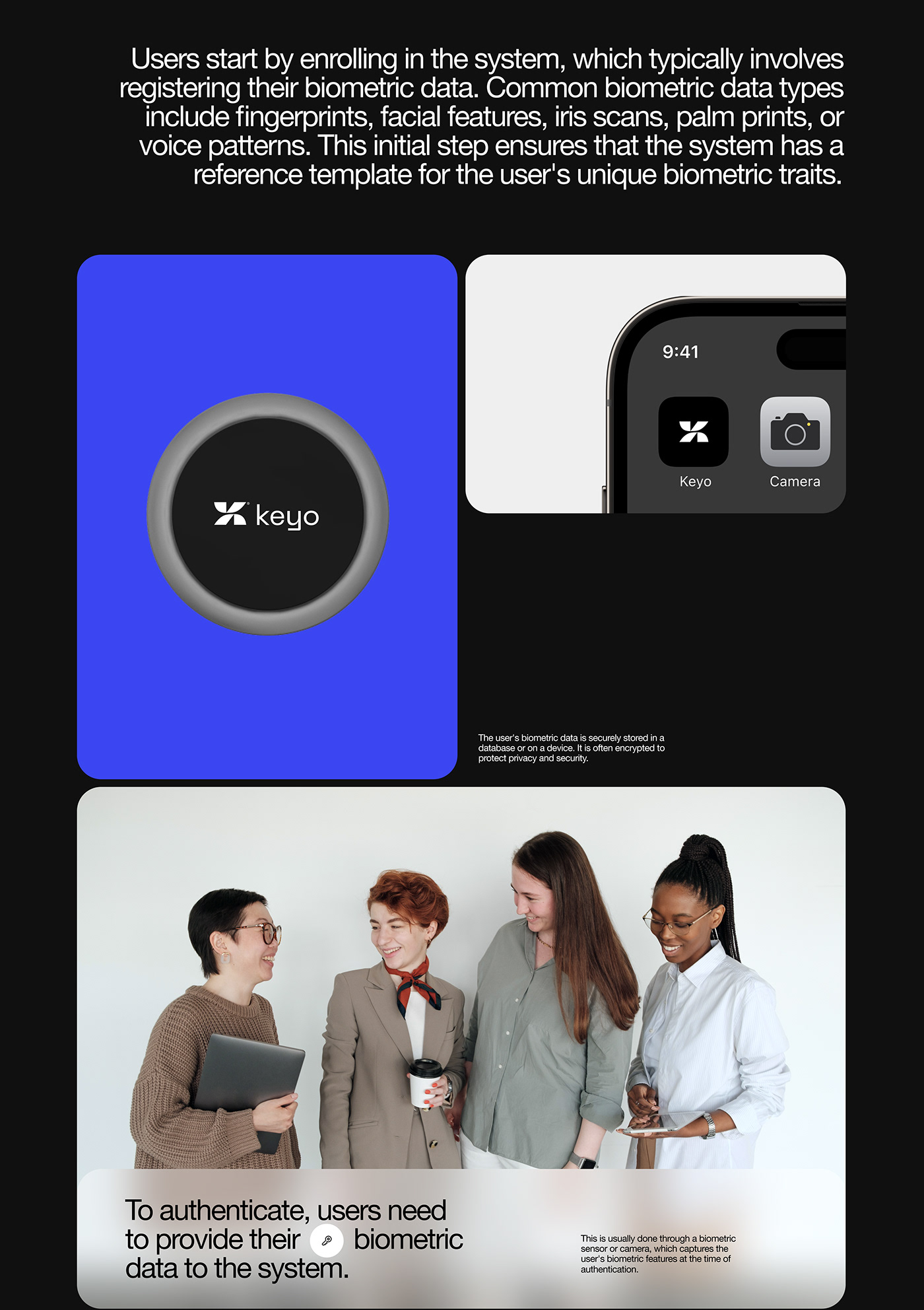 keyo app ux ui design app