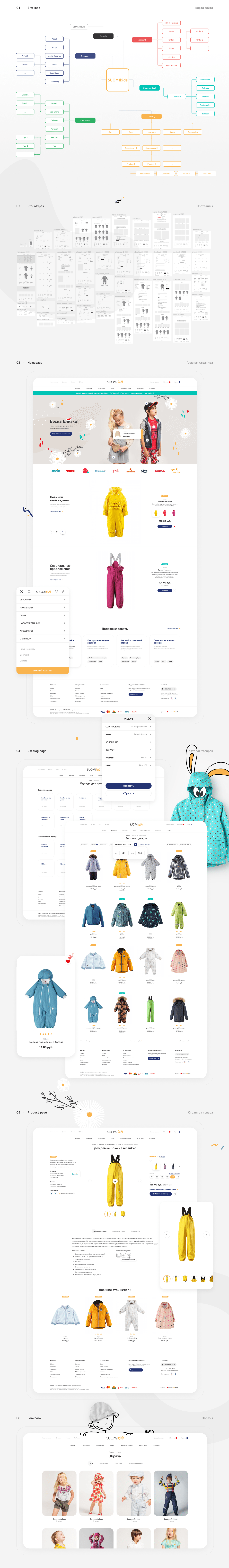 Onlineshop Веб site onlinestore kids ux UI user interface user experience