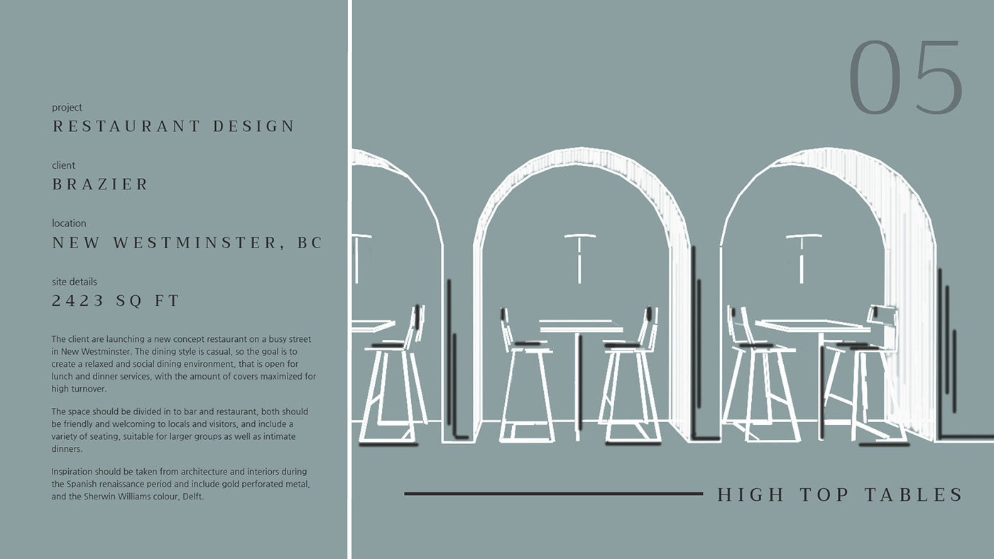 commercial designer designer hospitality designers interior design  interior design portfolio interior designer restaurant design sketch