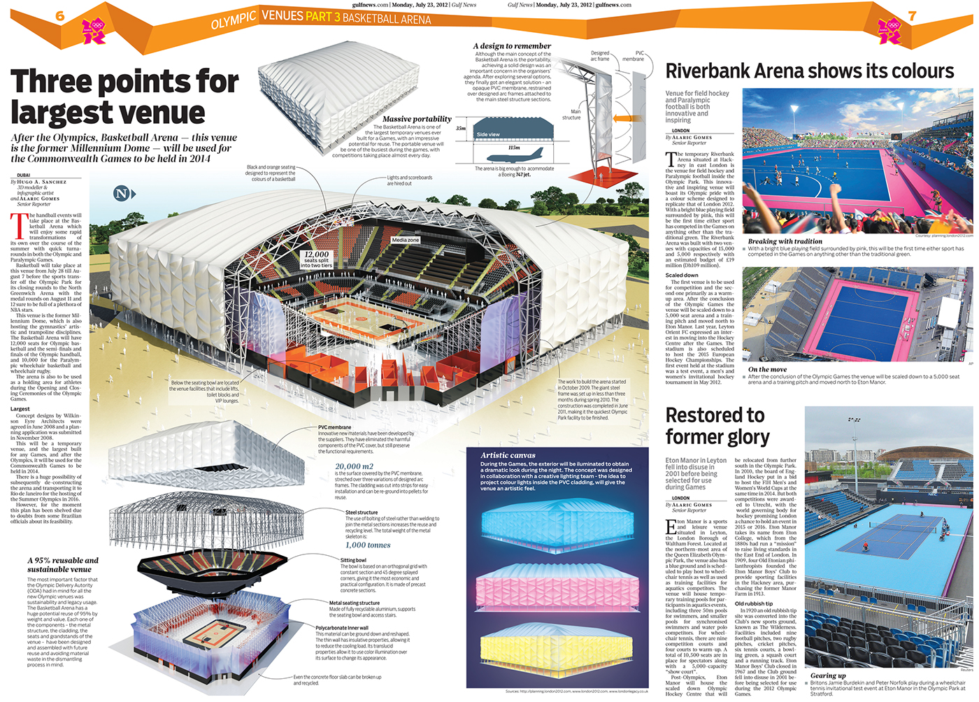London 2012 BASKETBALL ARENA LONDON 3D OLYMPIC VENUES OLYMPIC GAMES INFOGRAPHIC