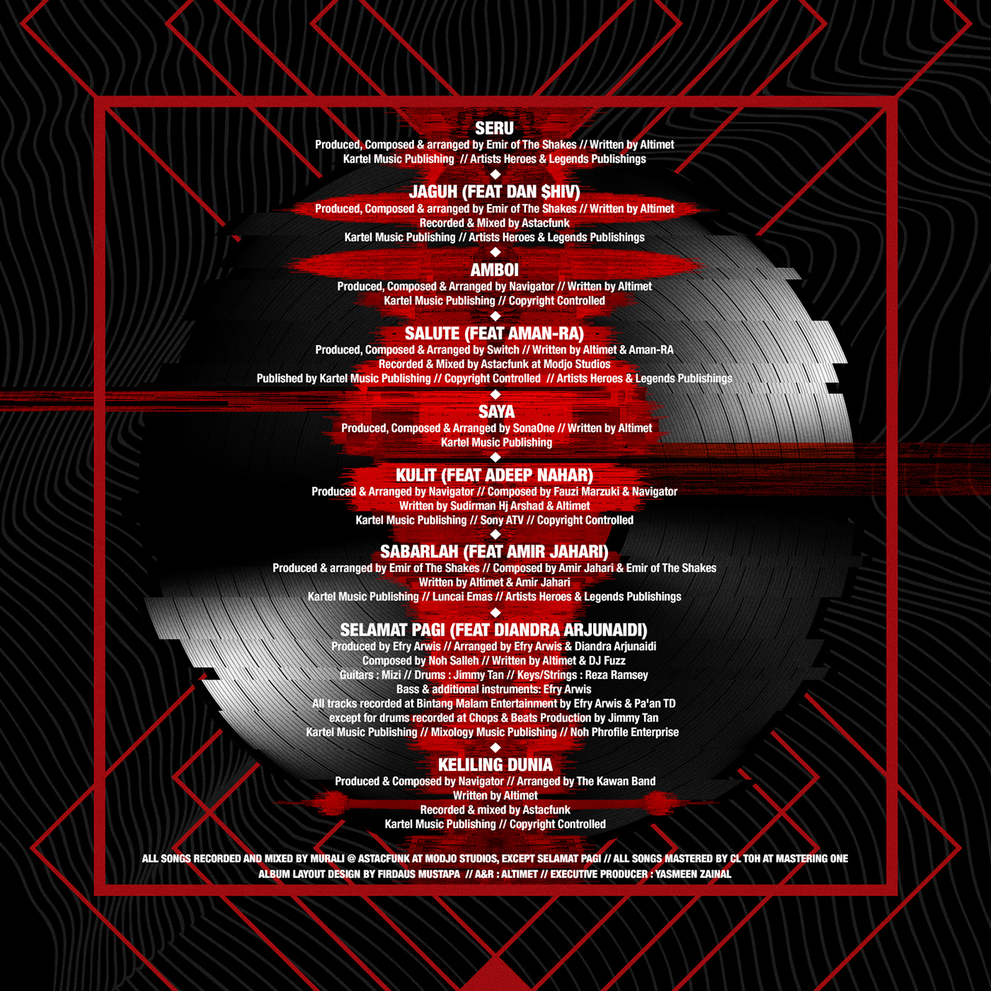 altimet Amboi Album Album design album cover music hiphop rapper malaysia Glitch