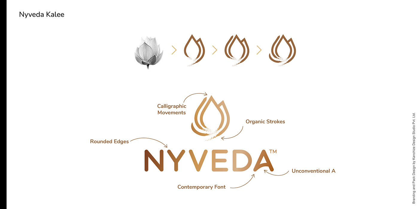 ayurveda brand identity branding  design haircare key visual Logo Design packaging design PERSONALCARE selflove