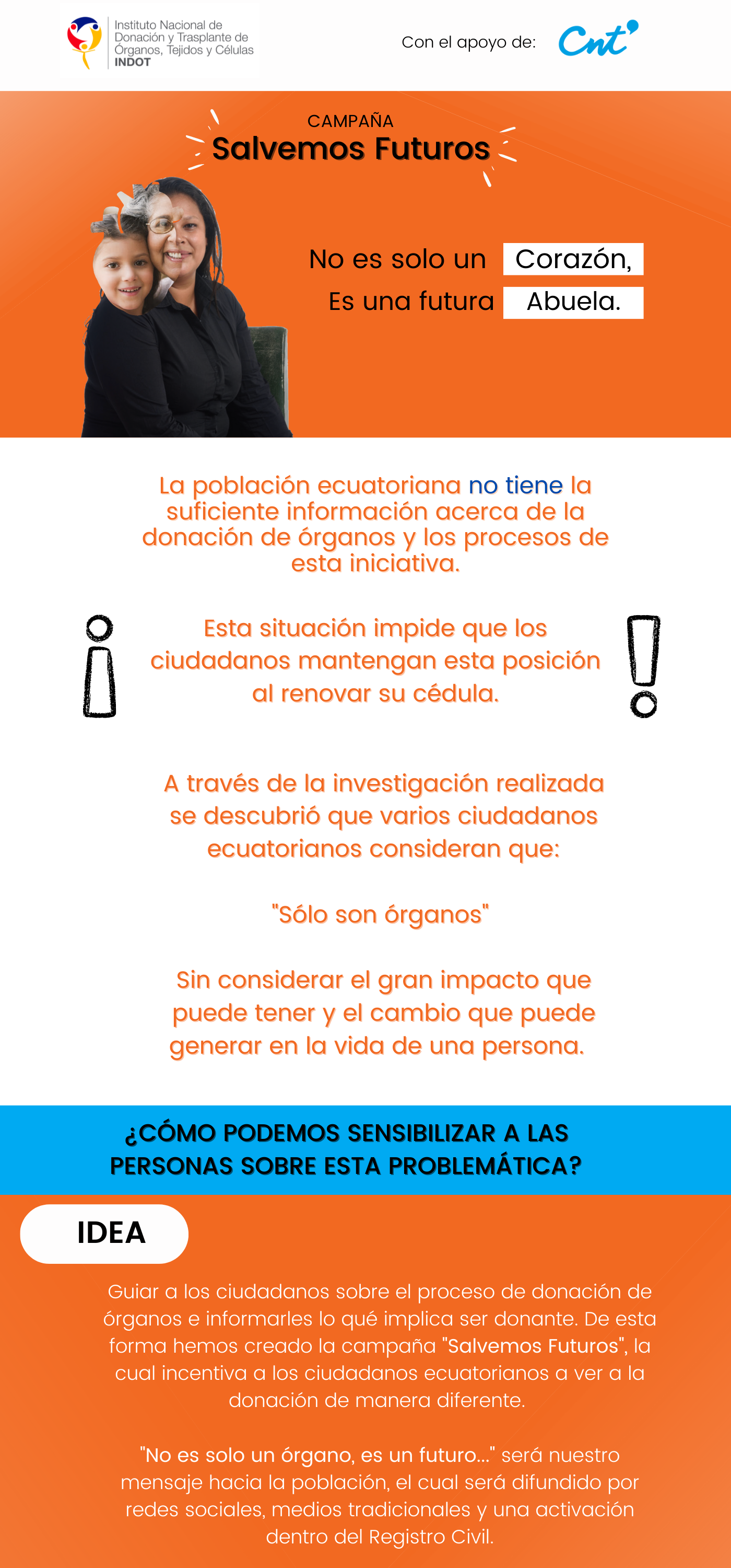 Campaña cnt donación Ecuador INDOT registro civil