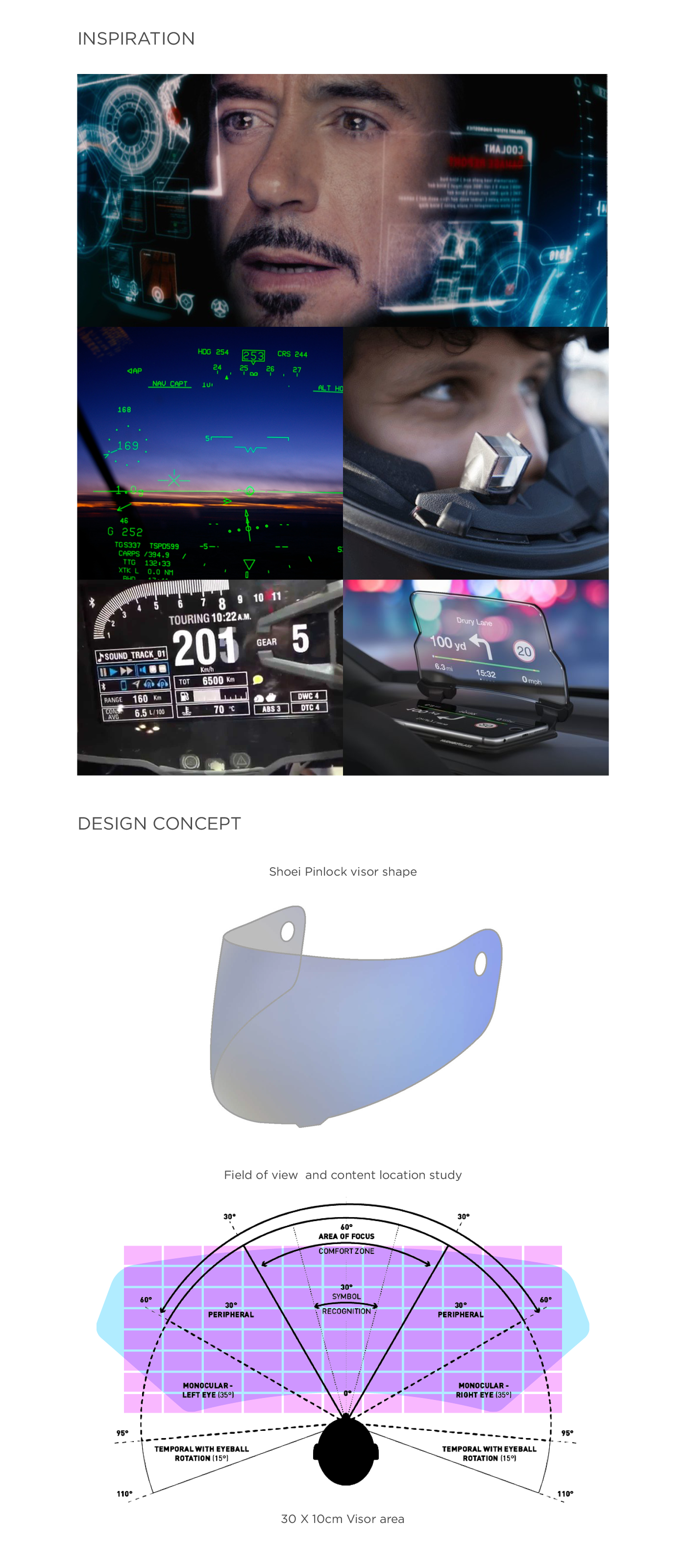 HUD UI Interface augmented visor motorcycle Helmet animation  automotive   Smart