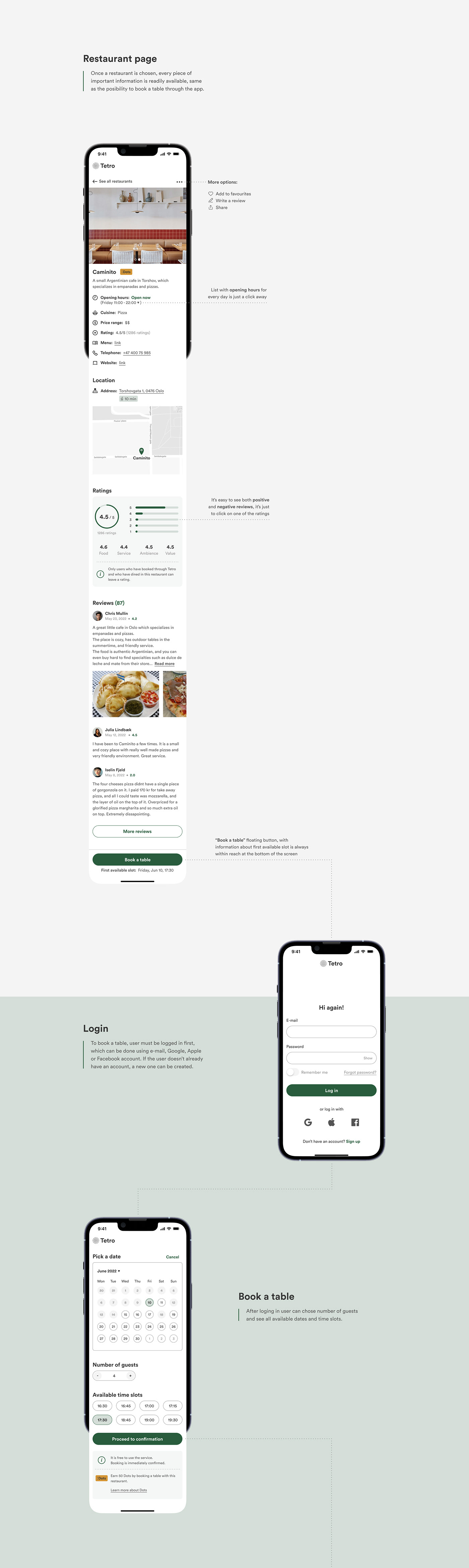 app design brand identity Figma Responsive restaurant UI UI/UX visual identity