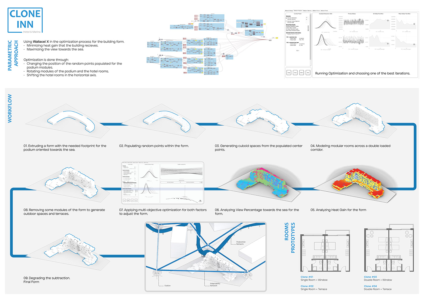 architecture archviz parametric design 3d modeling architectural design visualization