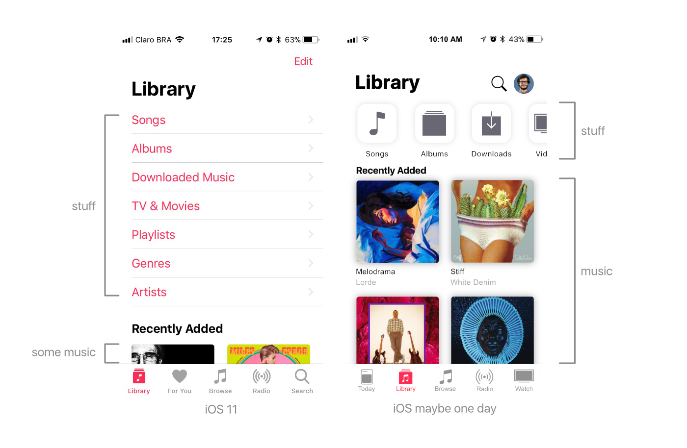 Interface UI ux design Apple Music iphone interaction redesign