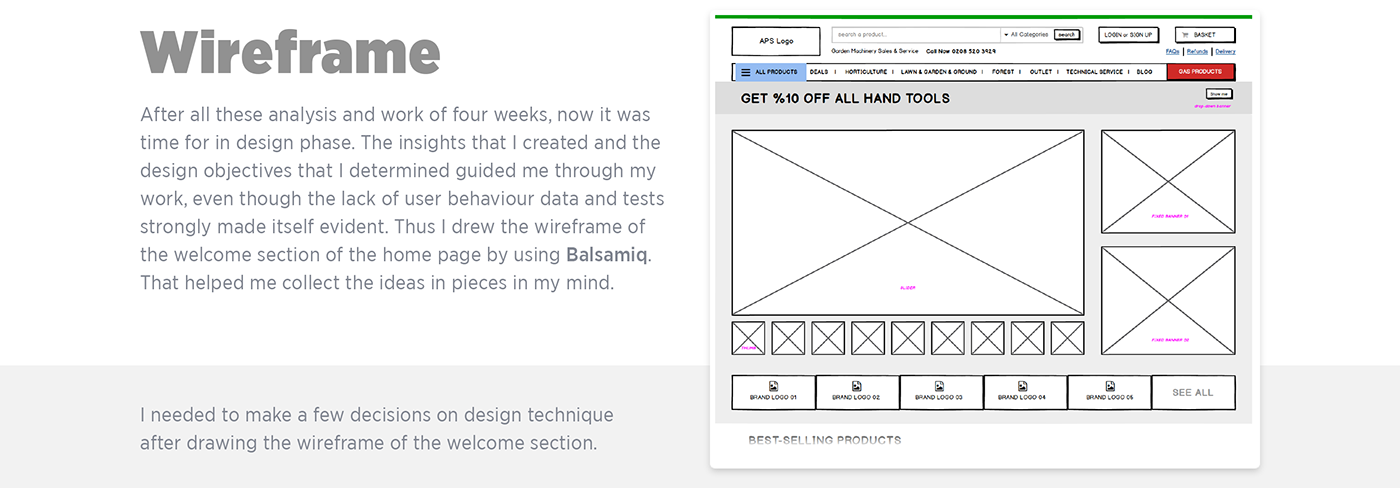 wireframe Prototyping visual design Case Study e-commerce Ecommerce