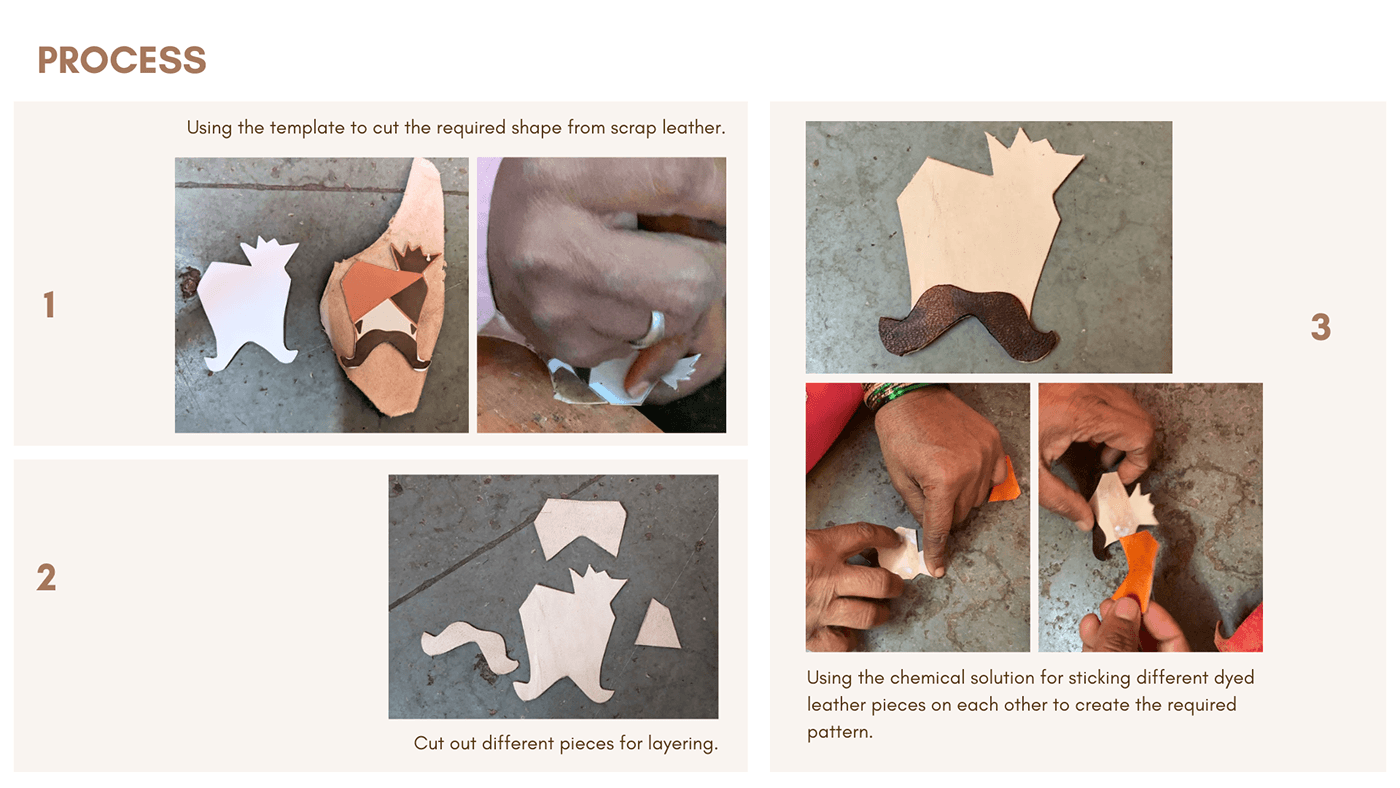 product design  waste management Sustainability Kolhapur craft keychain charm leather