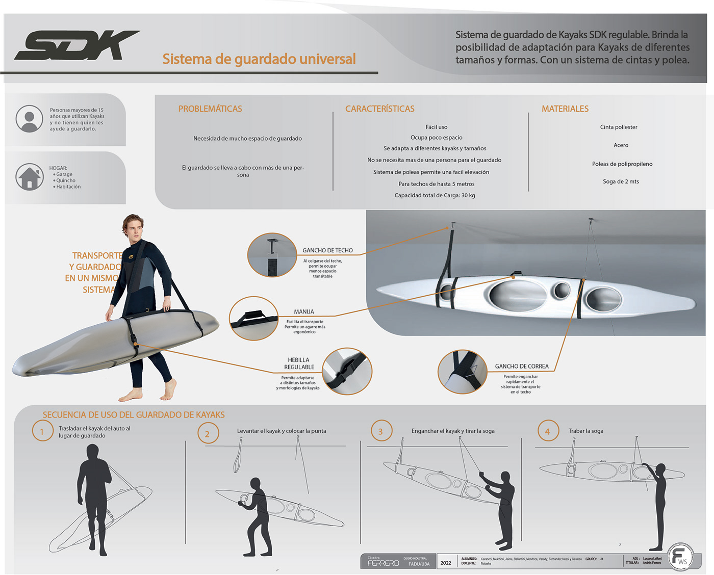 design product kayak product design  industrial design  fadu diseño Kayaks