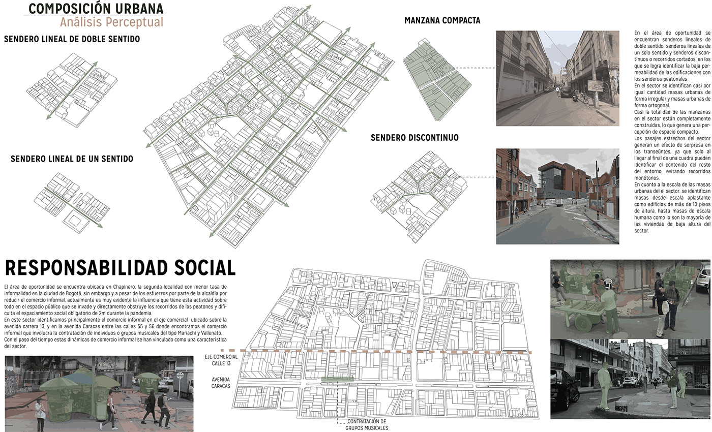 Analisis Urbano architecture ARQUITETURA Urban Design urbanismo