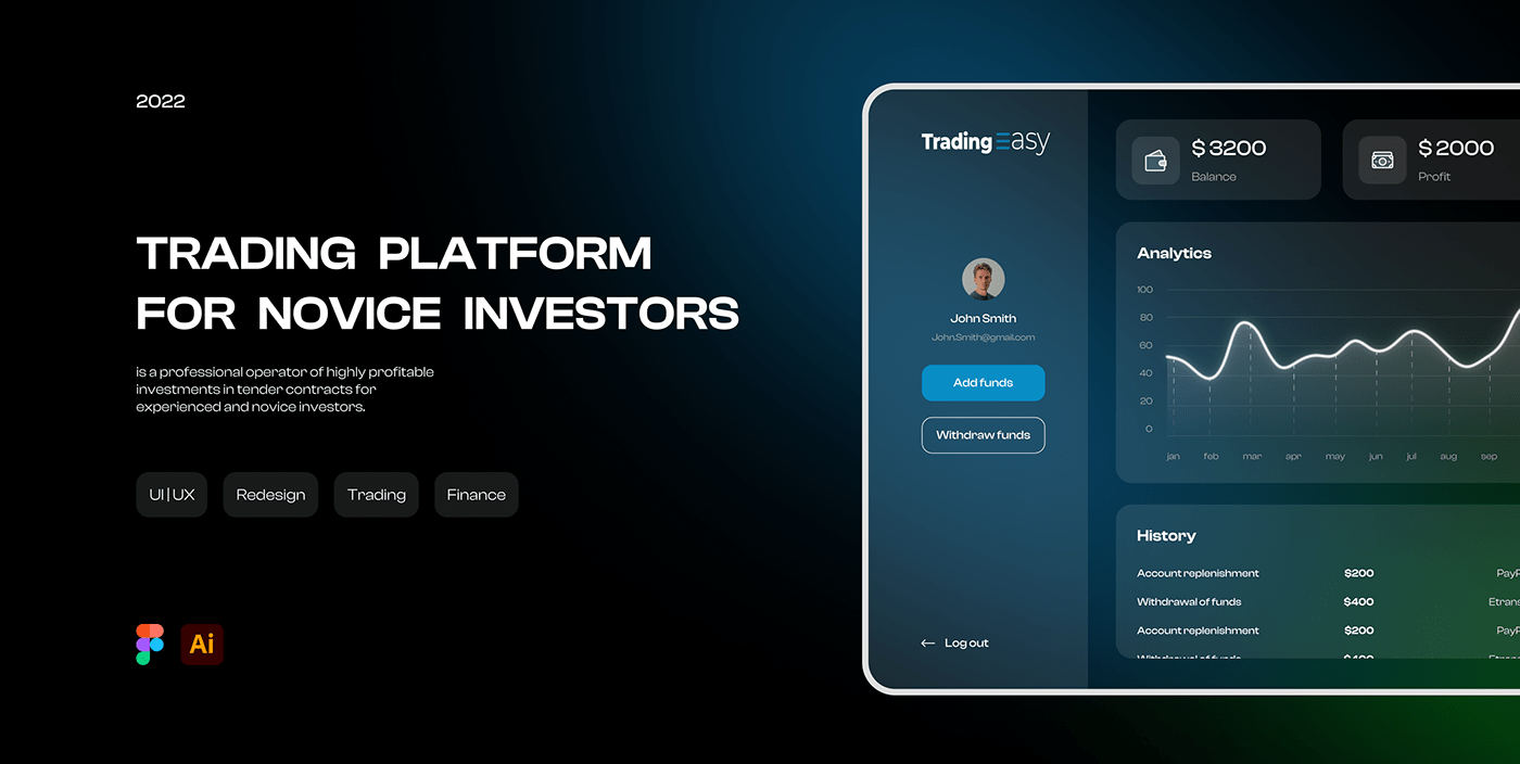 business crypto cryptocurrency dashboard Investment Platform redesign trading UI/UX Web Design 