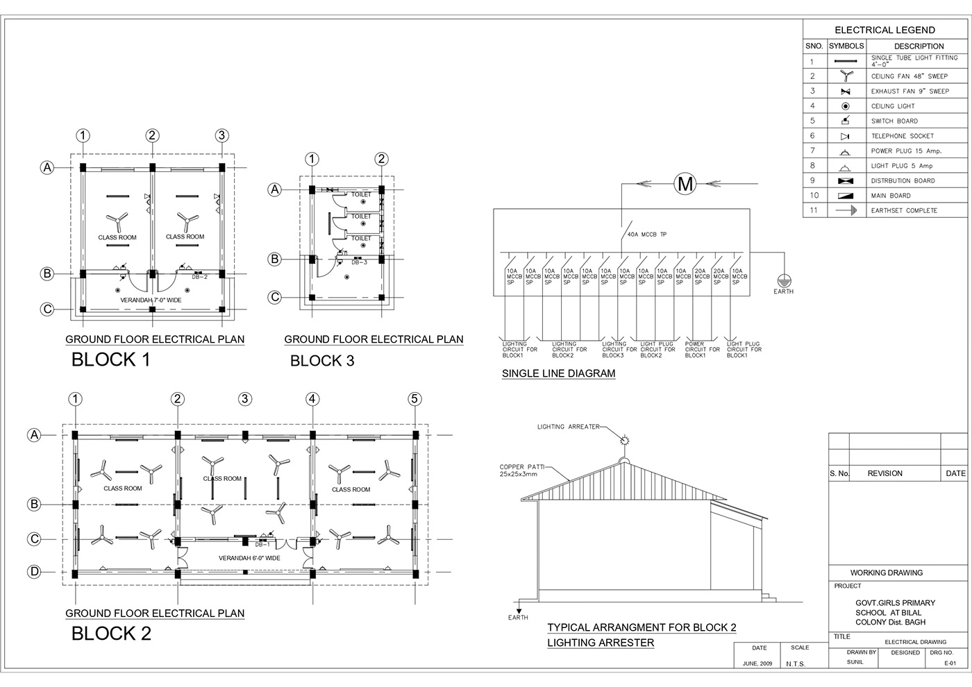 2D architecture Autocad 2D Autocad Layout draftsmanship floor plan Project Management site layout