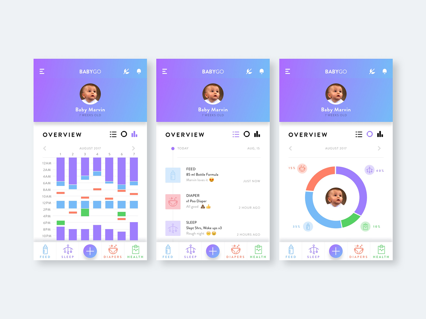 research ux personas user flows UI inVISION prototype