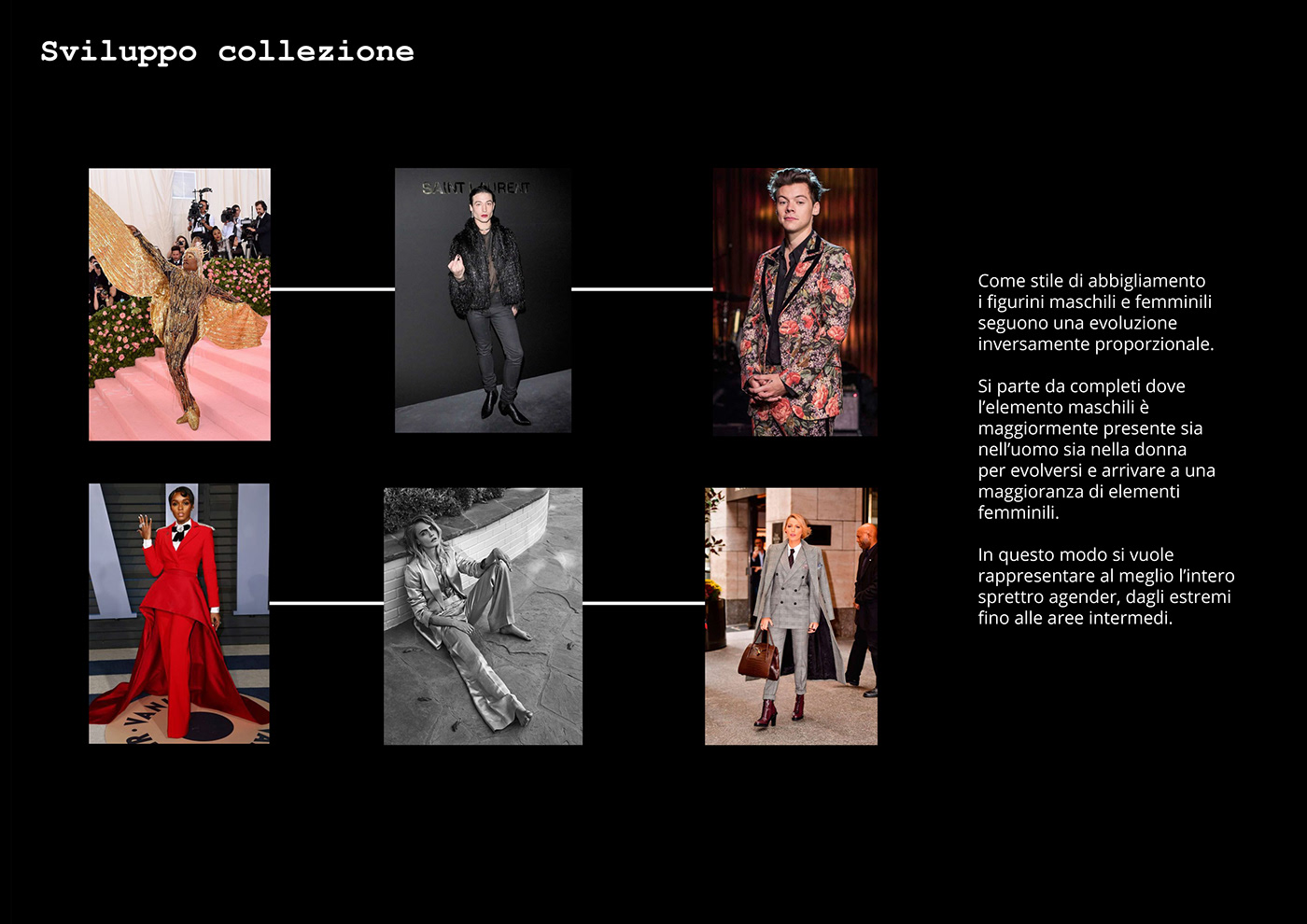 Collection fashion design fashiondesign Gender genderfluid genderless moda nonbinary queer winter
