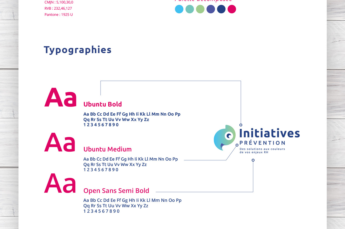 identité visuelle logo initiatives prévention RH ressources humaines charte graphique extrait solutions enjeux couleurs