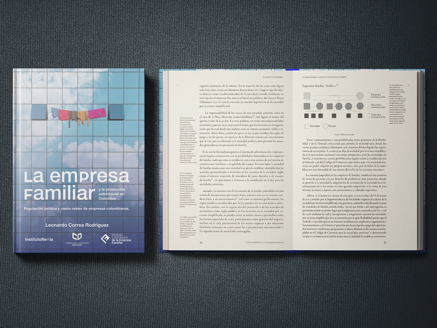 Type Sailor david espinosa La Empresa Familiar Leonardo Correa book design nexia garamond premier pro Helvetica Neue editorial