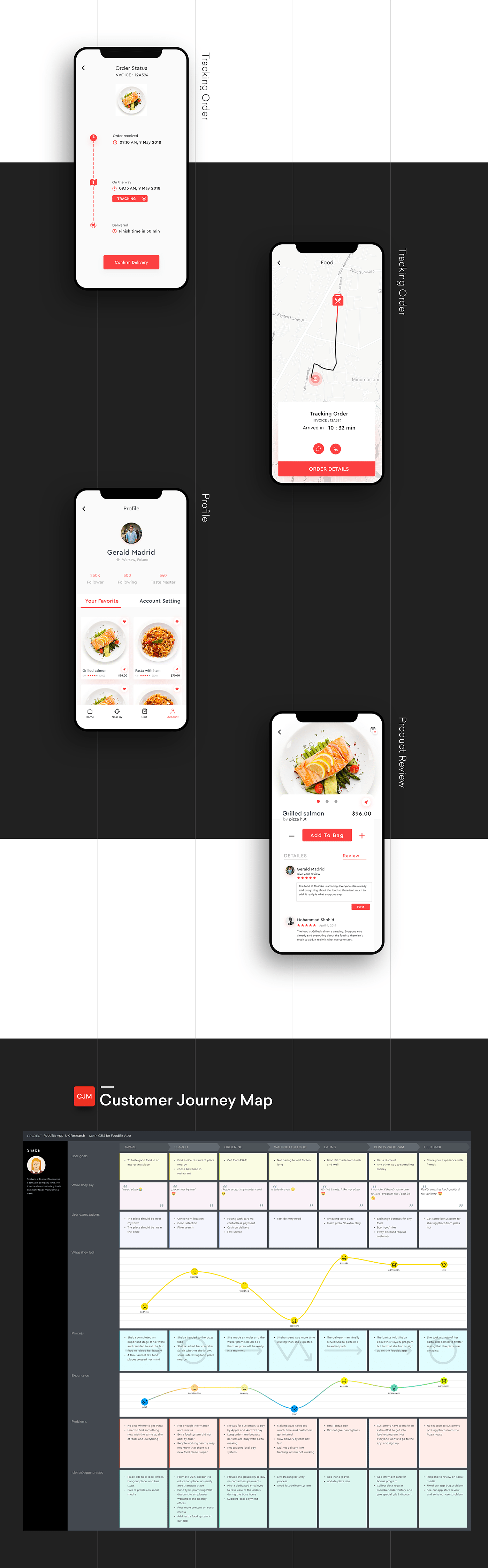 food app Restaurant app UI/UX mobile app design iso app restaurant food app iso application design food application design delivery app app design