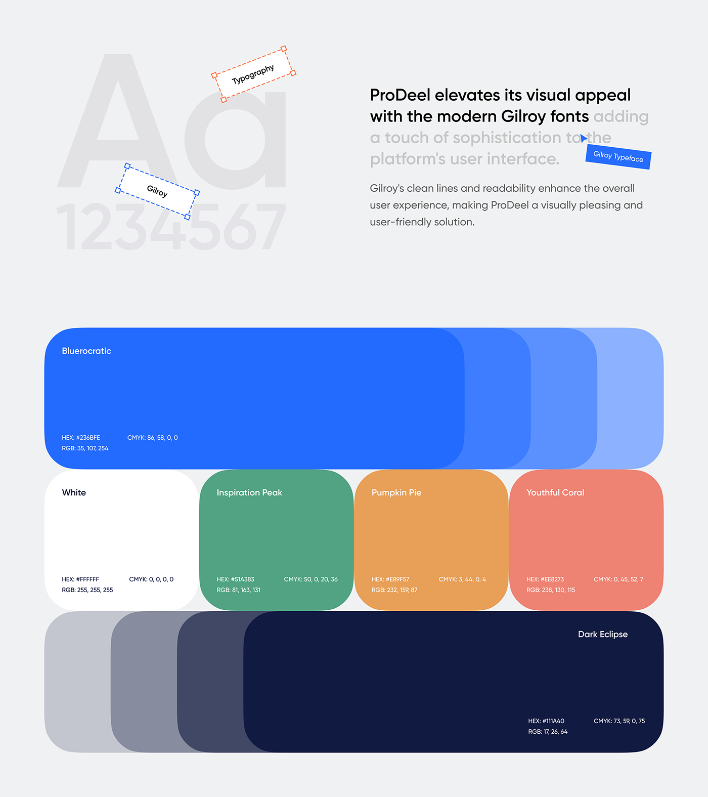 SAAS product design  payroll HRMS UI ux UI/UX user experience user interface Figma
