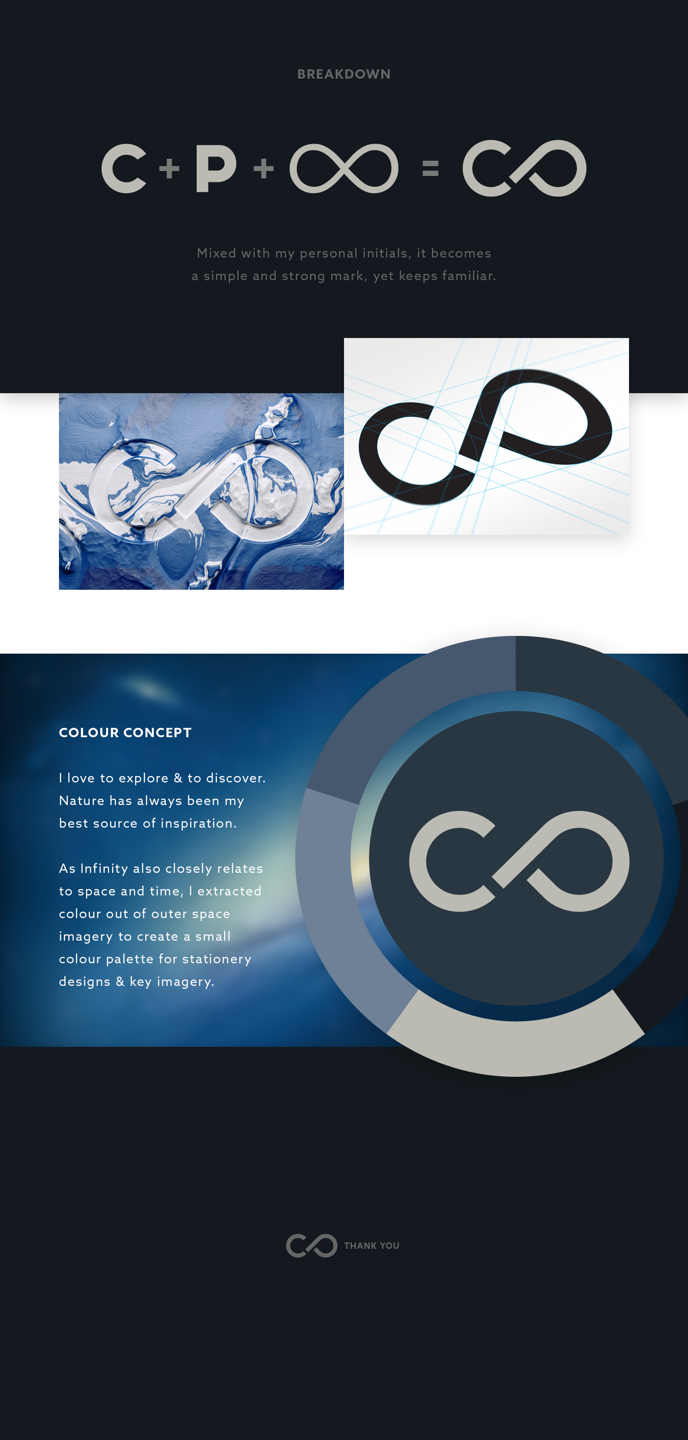 logo  clemens  posch cd corporate identity color grid Illustrator making of makingof brand typo