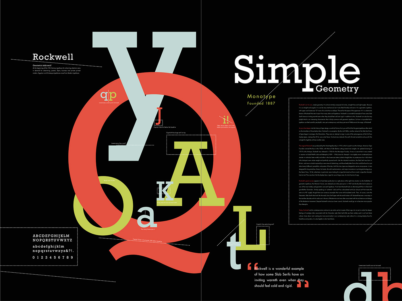 font font study typography   poster rockwell slab serif KUDESIGN
