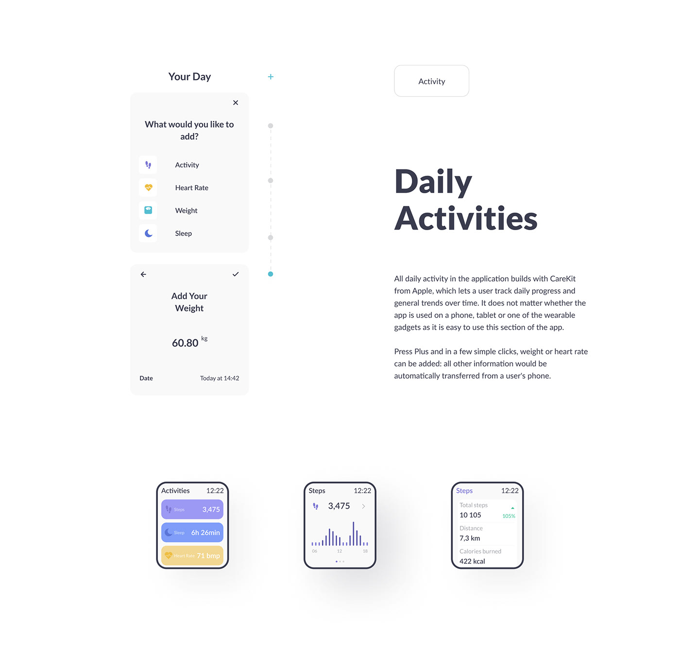 Activity Page | ActiveLife | Julia Gale | Product Designer