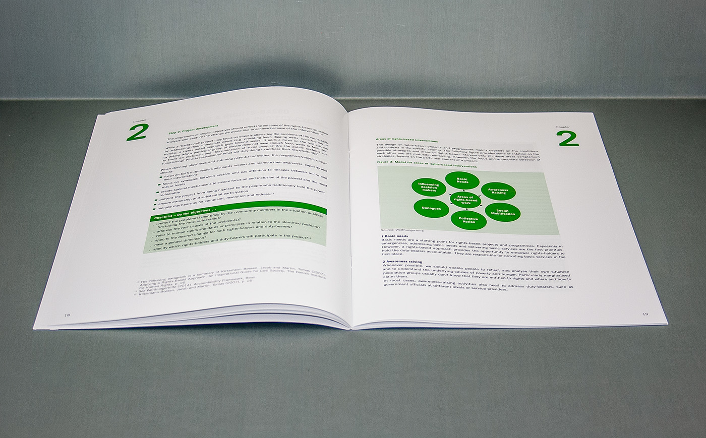 design grafik print broschure reinzeichnung infografik