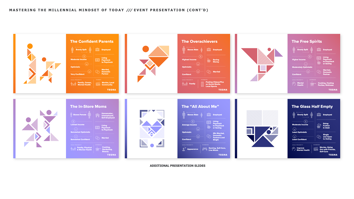 design adobe illustrator marketing   infographic data visualization