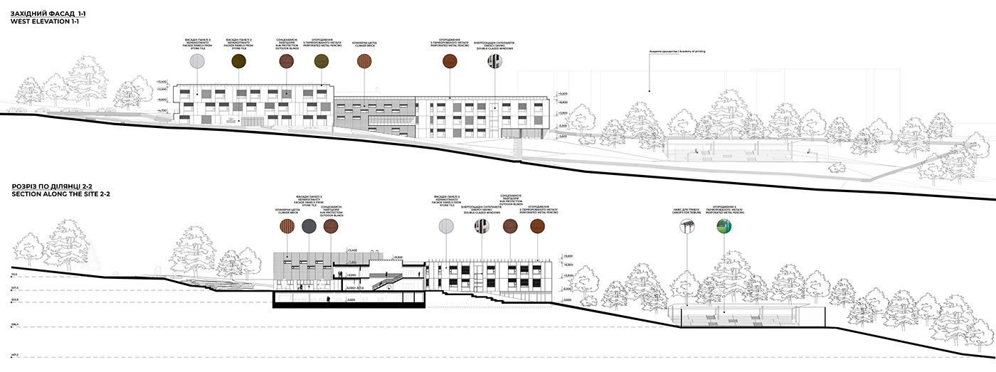architecture Competition design kindergarten Lviv Masterplan planning school ukraine Urban