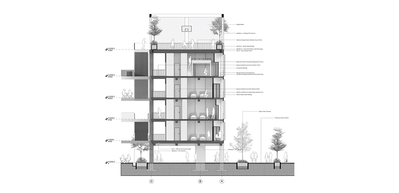 architecture student housing student project visualization