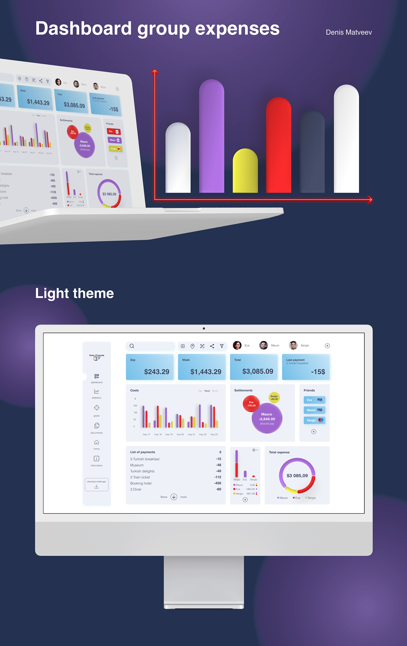 dashboard UI/UX user interface Website landing page Web Design  Figma Mobile app