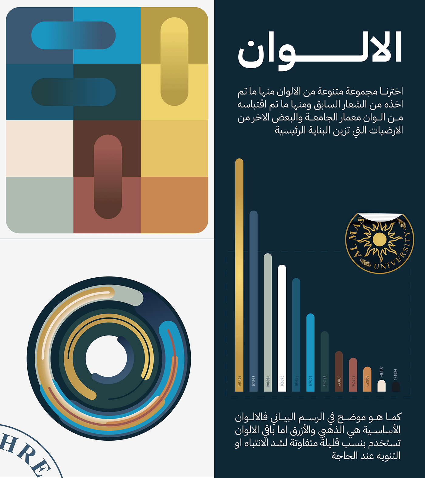 adobe illustrator collage graphic Logo Design logos presentation redesign University vector visual identity