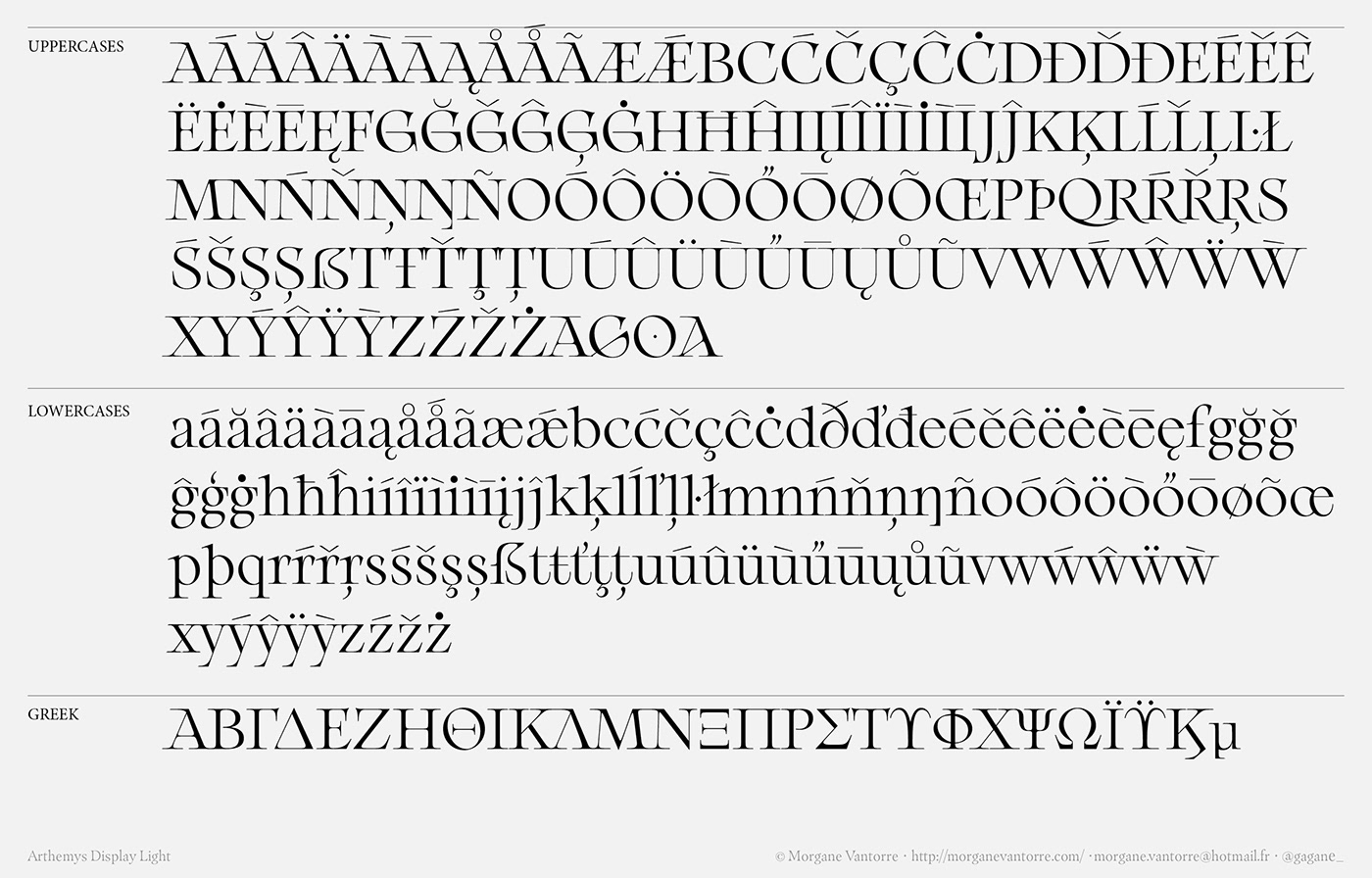 font fonts glyphs glyphset graphic design  graphisme serif type design Typeface Typographie