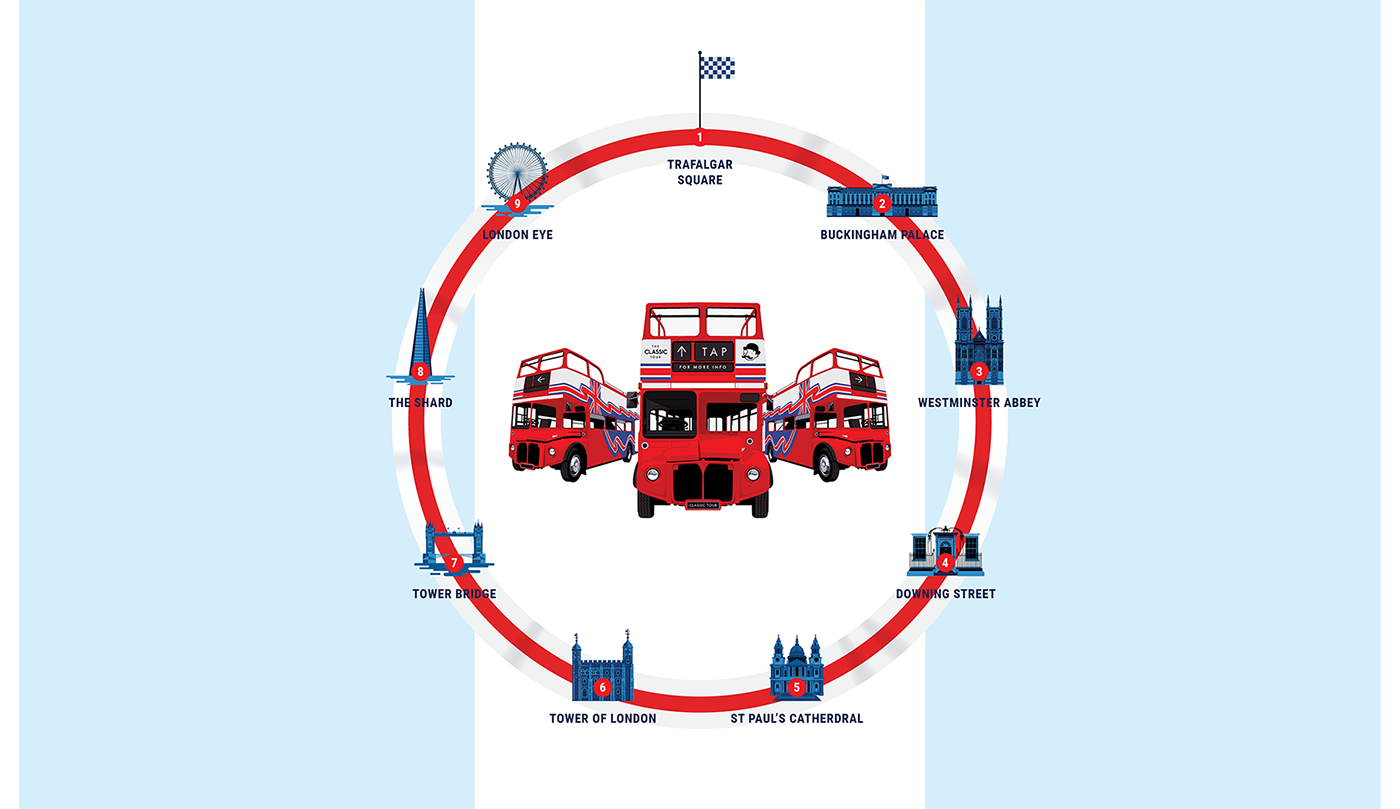 buildings bus Colourful  detailed London Routemaster slick tourism vector vibrant