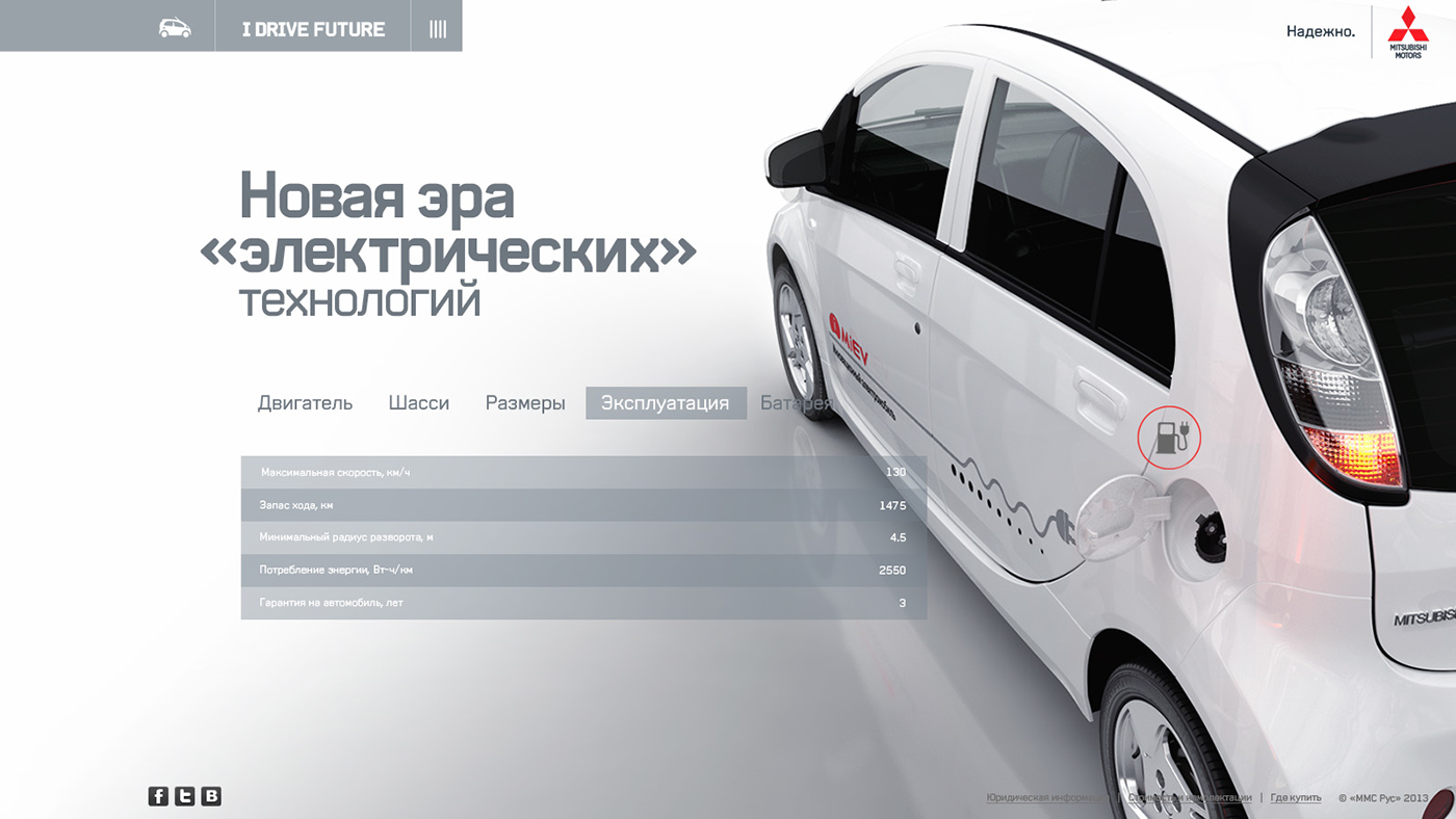 Mitsubishi i-Miev promo site