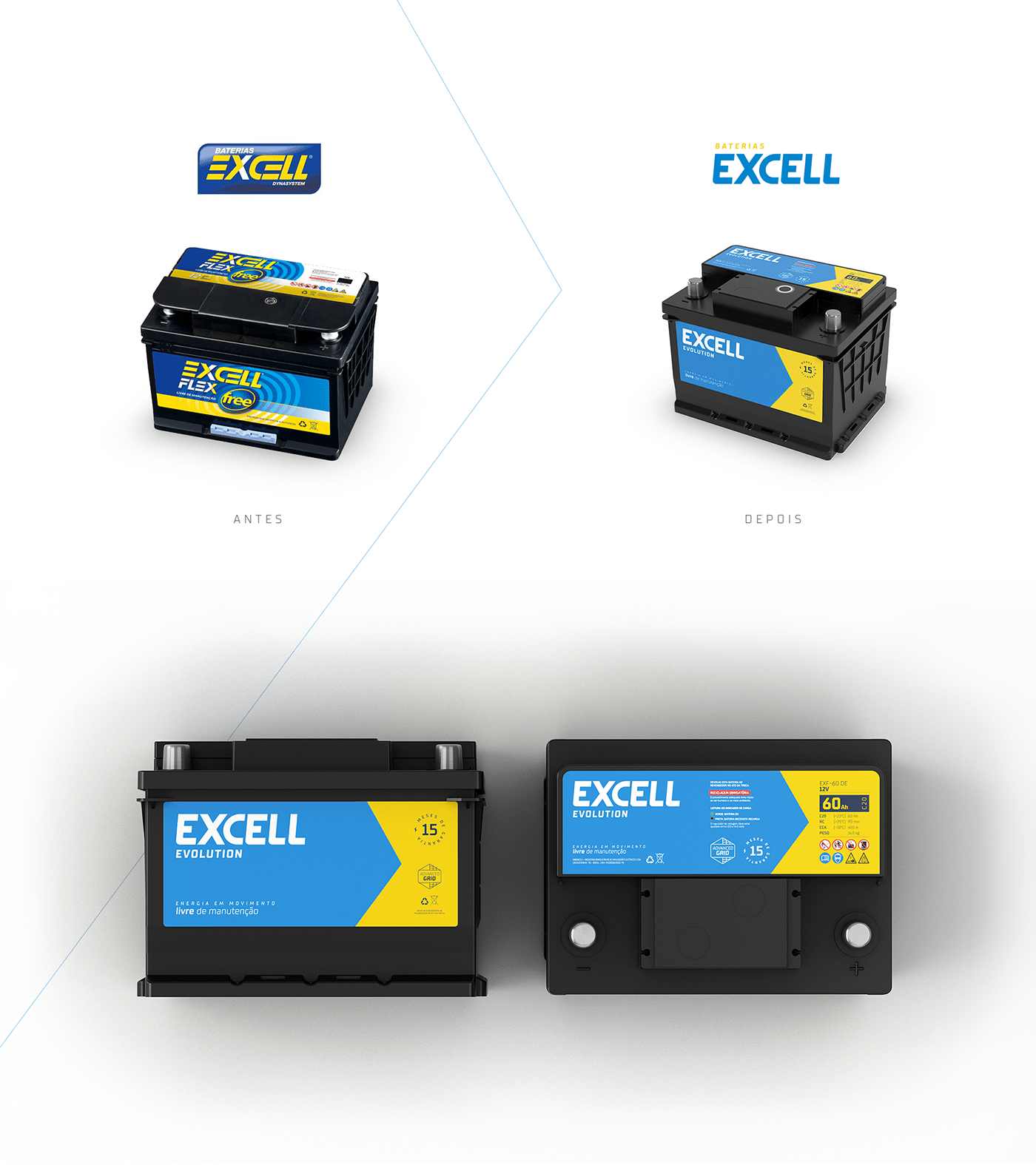 battery branding  car graphic design  Label movement Packaging redesign strategy visual identity