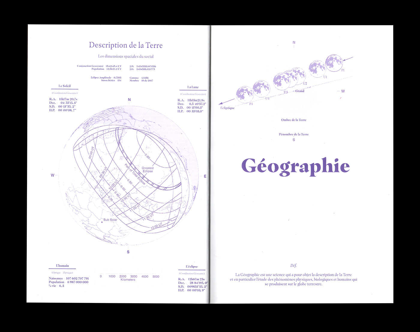 atlas encyclopédie Typographie edition magazine science Encyclopedia books typography   club