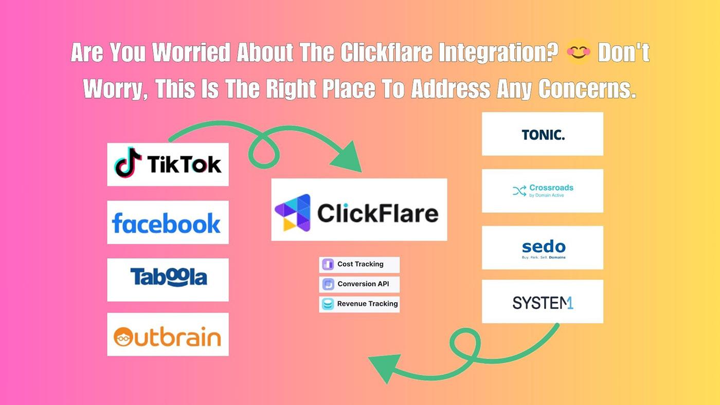 Search Arbitrage integation domain active clickflare google ads Native Taboola Tiktok Ads Facebook ads media buyer