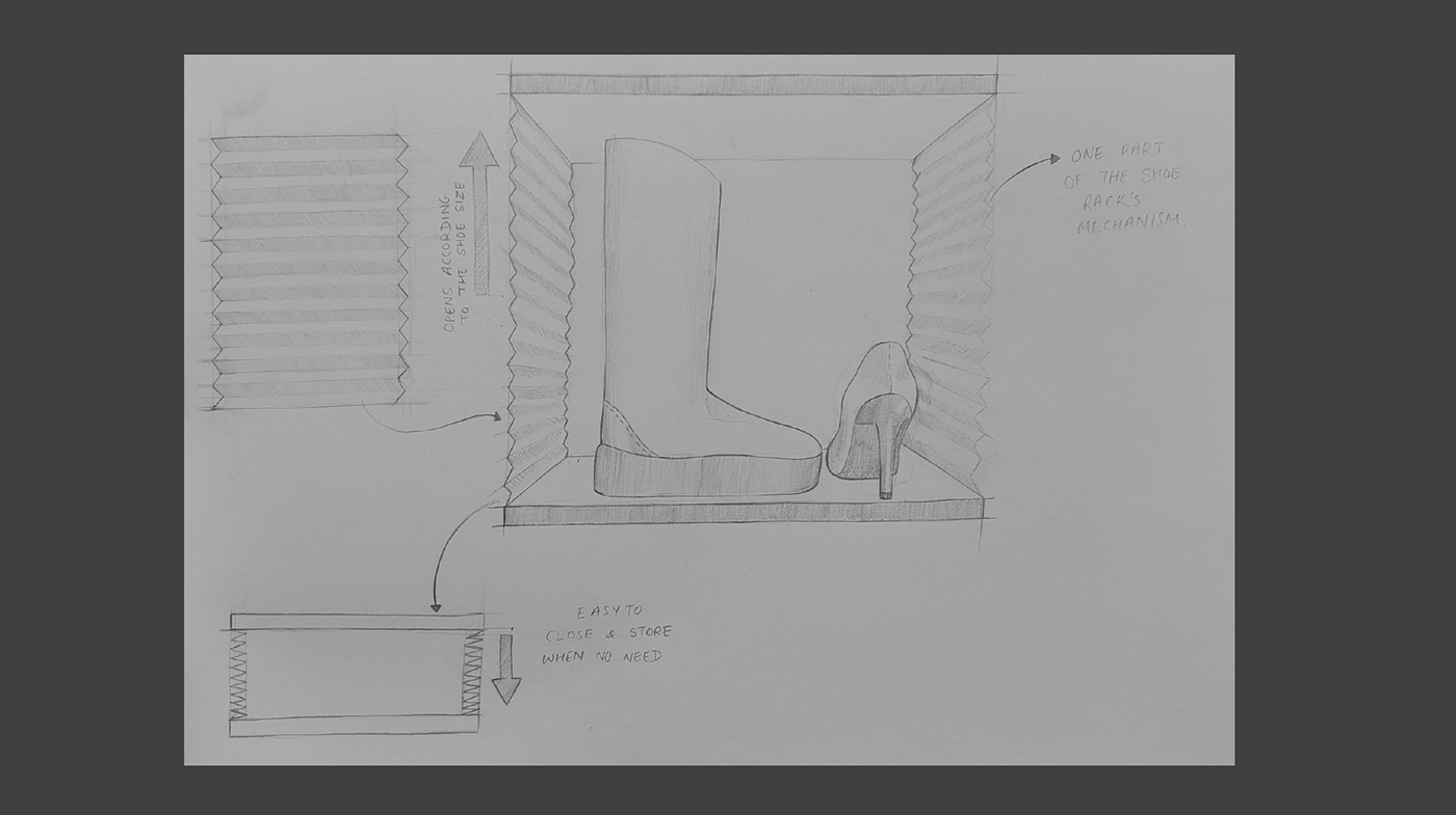 product design  industrial design  productdesign UserCentricDesign UserExperience furniture design  Interior simpledesign Shoerack