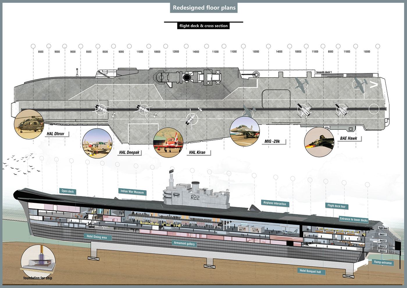 adaptive re use Ship Architecture navy museums public space Memorial