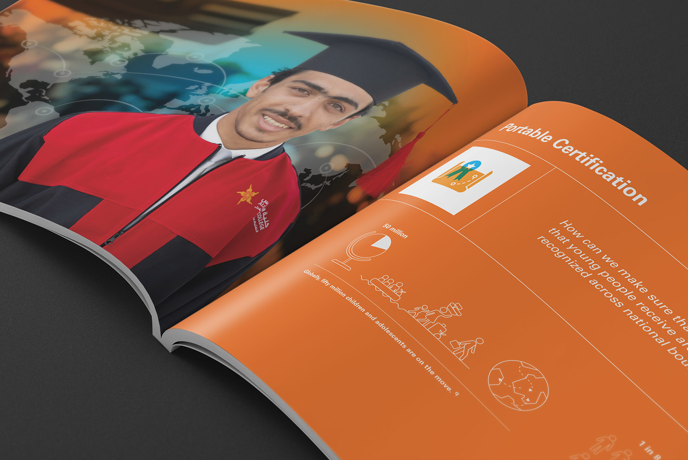 United Nations infographic branding  unicef report design icon design  信息设计 报告设计 图形设计 平面设计